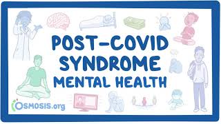 PostCOVID syndrome Mental health [upl. by Nicolina323]