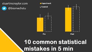 Ten Statistical Mistakes in 5 Min [upl. by Nellac]